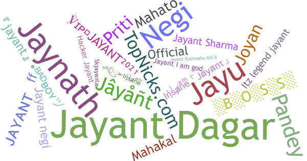 Surnoms pour Jayant