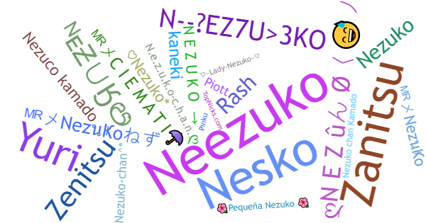 Surnoms pour Nezuko