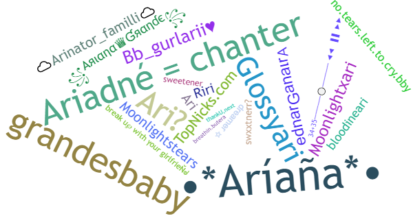 Surnoms pour ArianaGrande