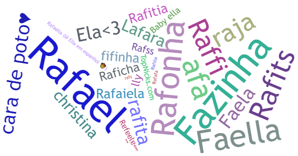 Surnoms pour Rafaela