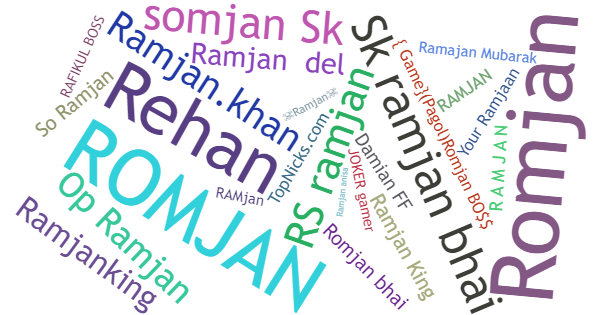 Surnoms pour Ramjan