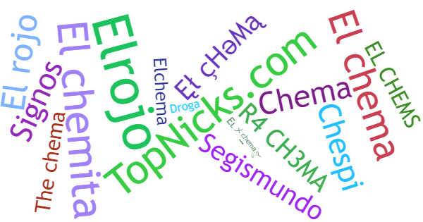 Surnoms pour ElChema