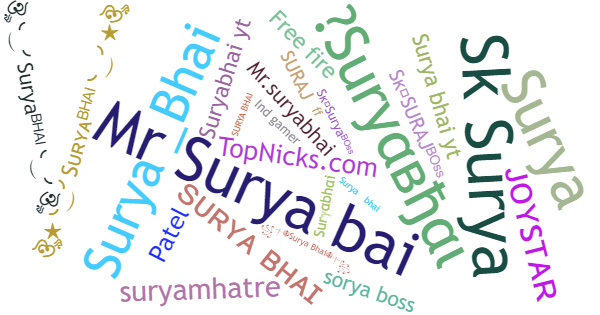 Surnoms pour Suryabhai