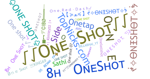 Surnoms pour OneShot