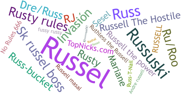 Surnoms pour Russell