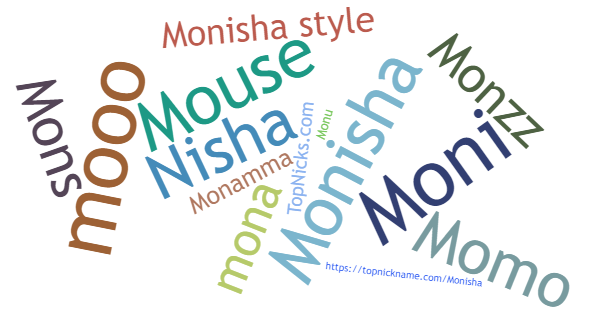 Surnoms pour Monisha