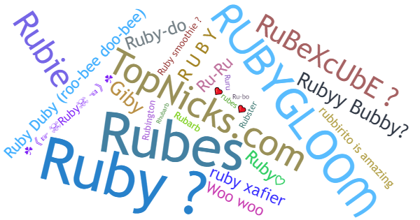 Surnoms pour Ruby