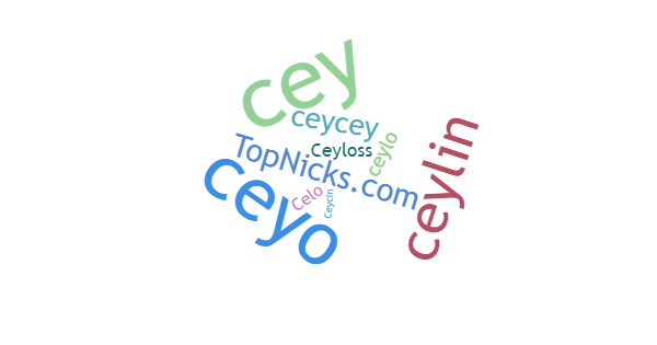 Surnoms pour Ceylin