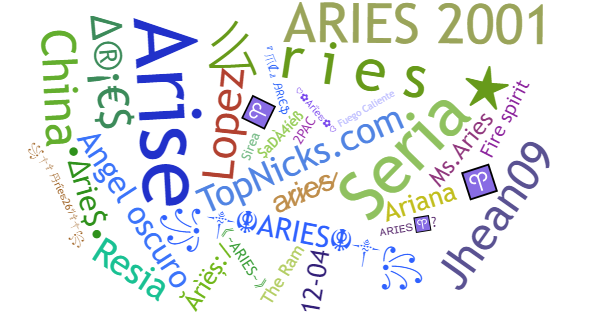 Surnoms pour Aries