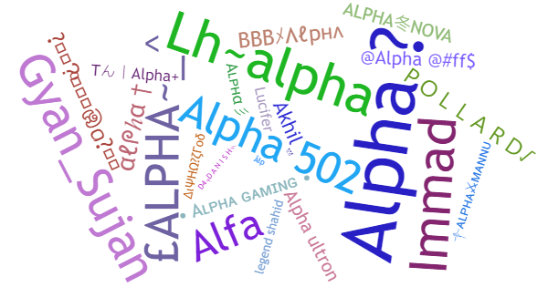 Surnoms pour Alpha