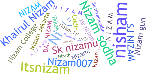 Surnoms pour Nizam