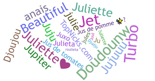 Surnoms pour Juliette