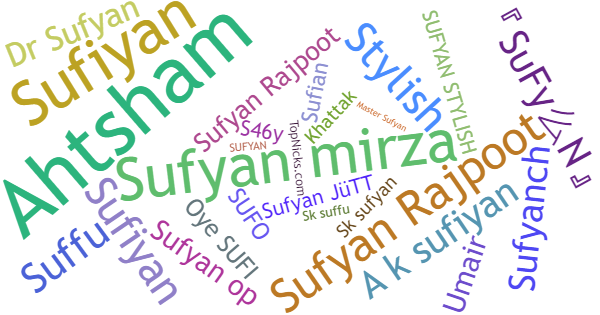 Surnoms pour Sufyan