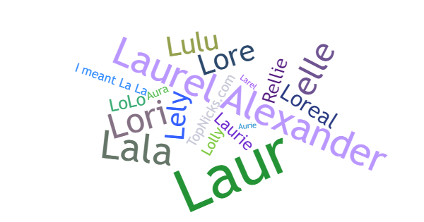 Surnoms pour Laurel